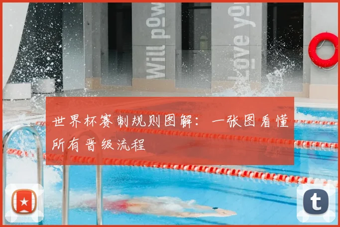 世界杯赛制规则图解：一张图看懂所有晋级流程